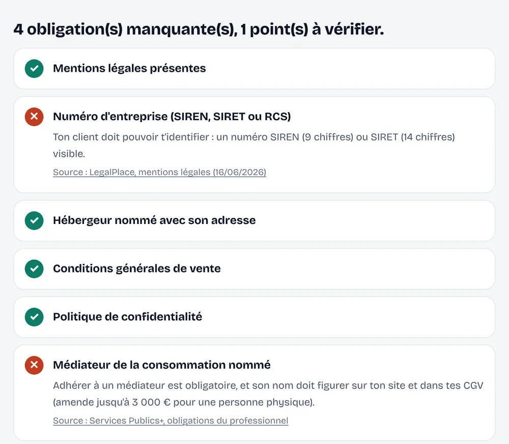 Résultat du vérificateur de page : obligations présentes en vert, manquantes en rouge, avec leur source.